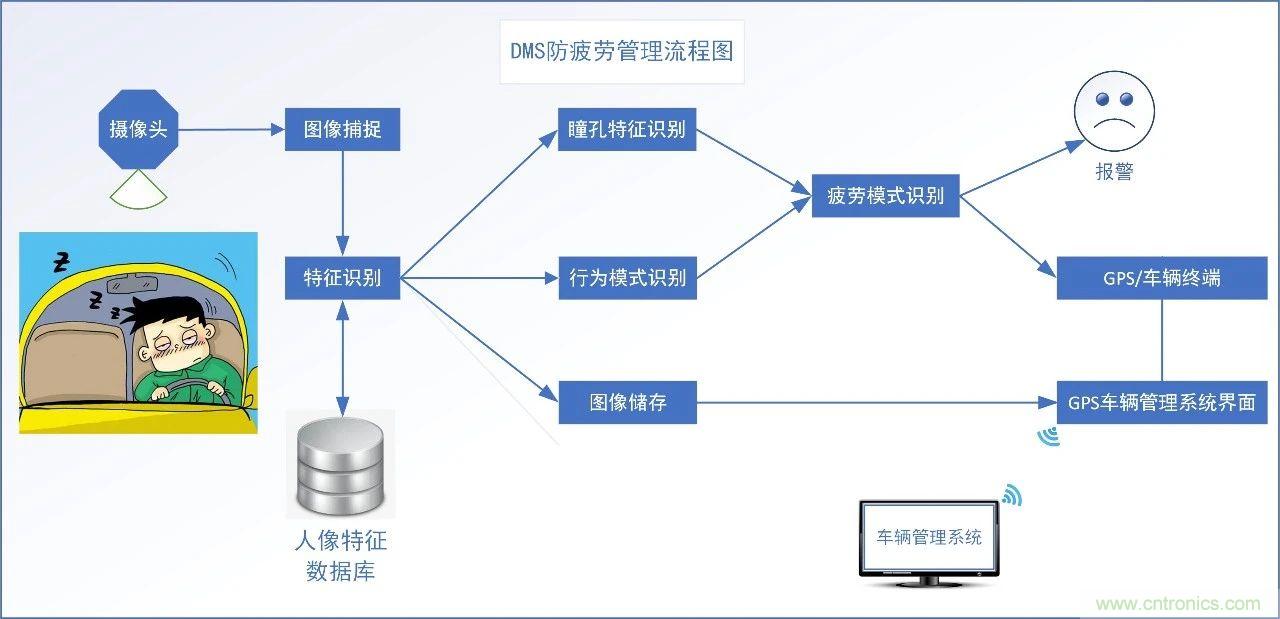 http://m.yhqp-hb.cn/art/artinfo/id/80037835