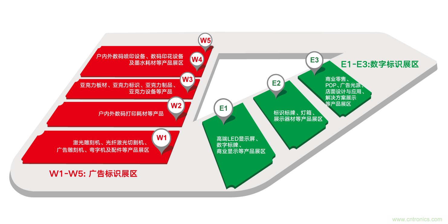 全球LED行業&ldquo;風向標&rdquo;盛會&mdash;2020第十八屆上海國際LED展展會介紹