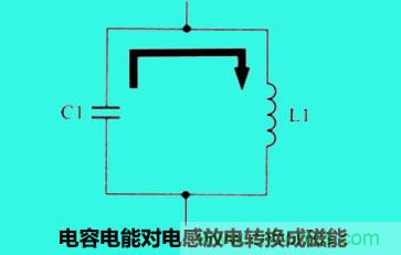 LC諧振電路你知道多少？
