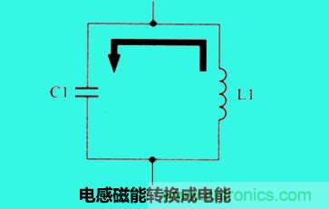 LC諧振電路你知道多少？
