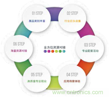 CISE2020 中國(南京)國際智慧節能博覽會邀請函