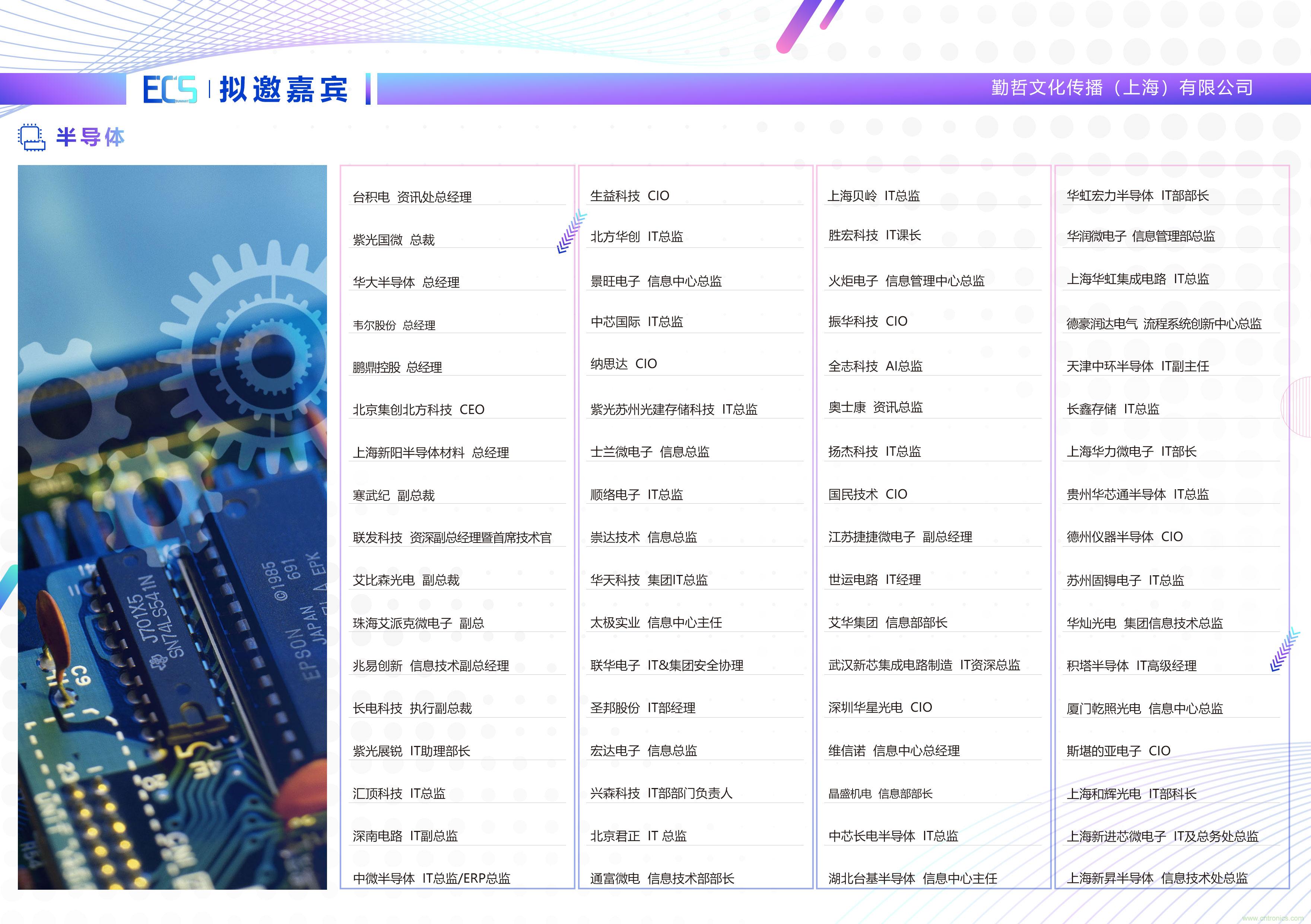 ECS 2020|第二屆中國電子通信與半導體CIO峰會正式啟動！