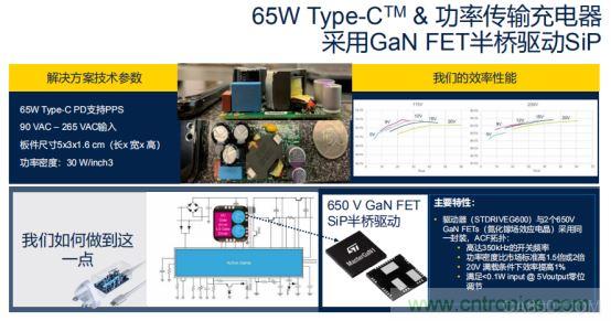 ST市場策略：聚焦亞洲工業市場， 探索電力和能源及電機控制領域增長機會