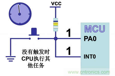 單片機的按鍵觸發設計原理圖解析