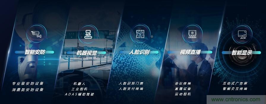 瓴盛重磅打造核心平臺+產業生態，加速AIoT萬千應用場景落地