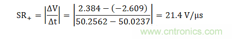壓擺率為何會導致放大器輸出信號失真？