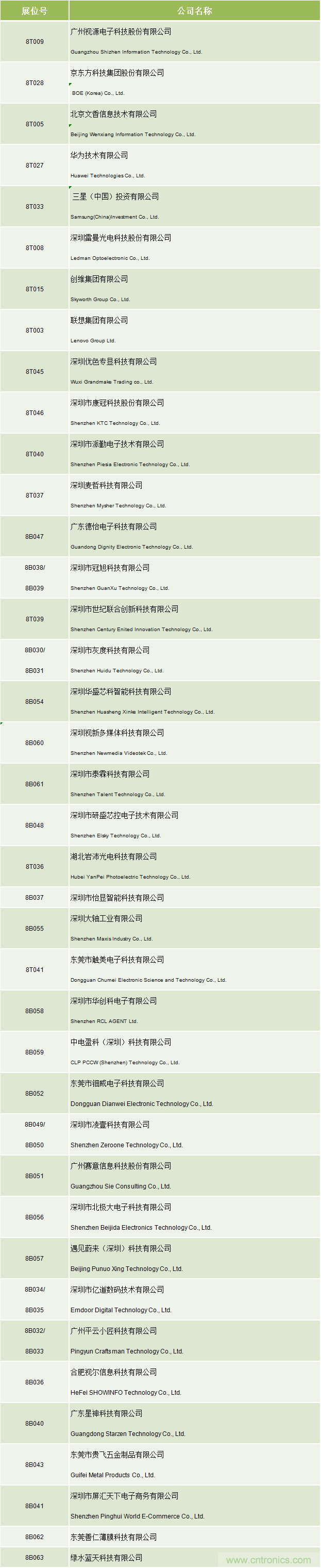 2020中國商顯領(lǐng)袖峰會，C位已就位！