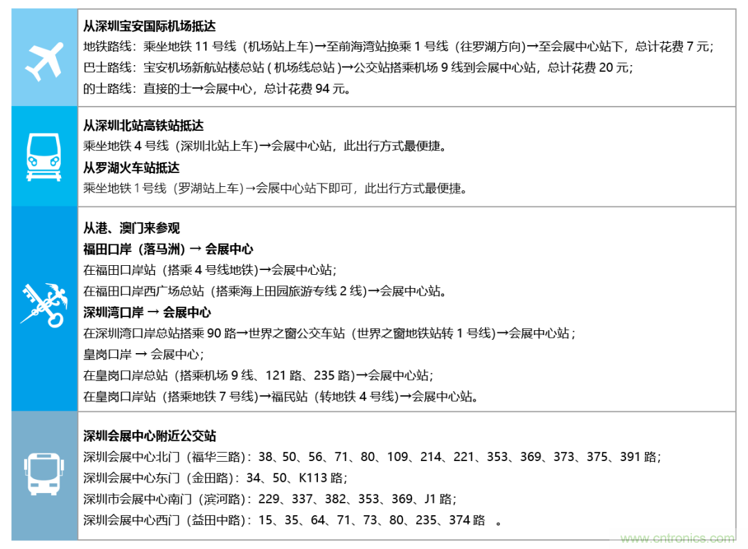 叮，您預定的2020 ISVE 深圳智慧顯示展參展攻略已送達，請查收！