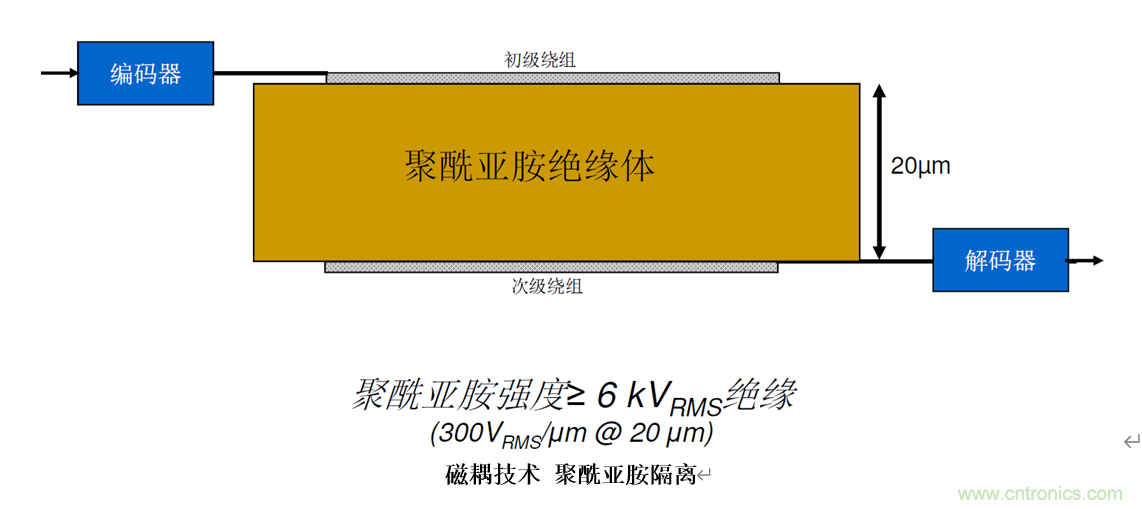 泛在電力物聯&mdash;&mdash;智能電纜井蓋您見過嗎？