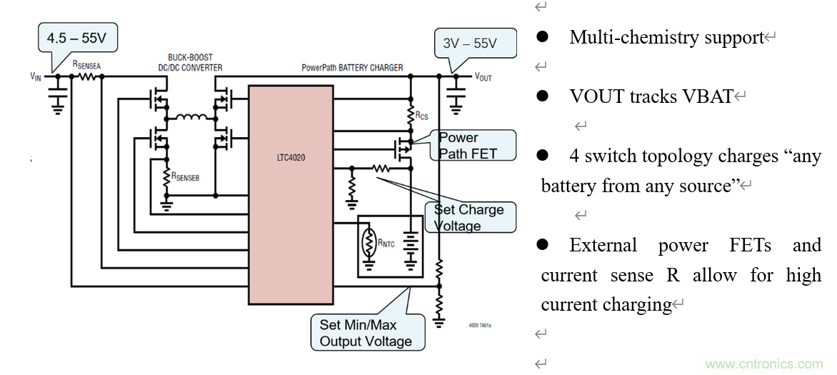 泛在電力物聯&mdash;&mdash;智能電纜井蓋您見過嗎？
