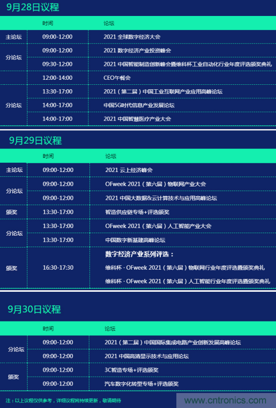 約起來！2021全球數(shù)字經(jīng)濟產(chǎn)業(yè)大會正式啟動