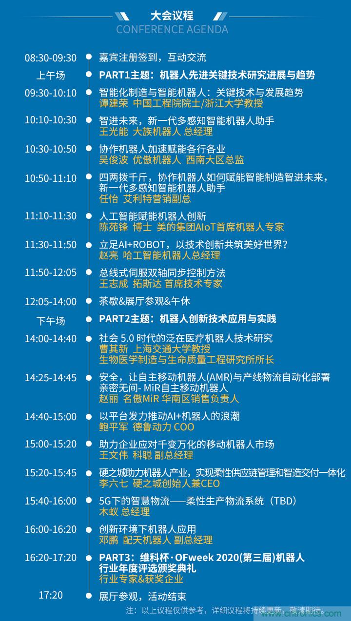 確認!譚建榮、曹其新、石大明、閔華清、張文強等5專家即將出席第十屆機器人產業大會 確認!譚建榮、曹其新、石大明、閔華清、張文強等5專家即將出席第十屆機器人產業大會