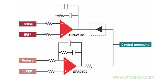 如何設(shè)計準(zhǔn)確的直流電源？