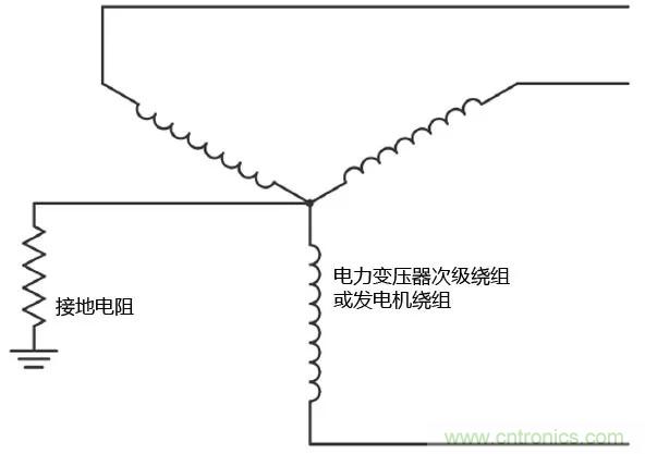 如何使用敏感繼電器找到在VFD電阻接地系統(tǒng)中的接地故障？