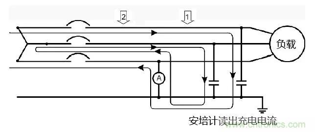 如何使用敏感繼電器找到在VFD電阻接地系統(tǒng)中的接地故障？