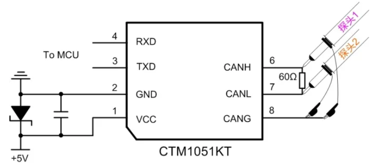 CAN接口異常如何分析？看這篇就夠了