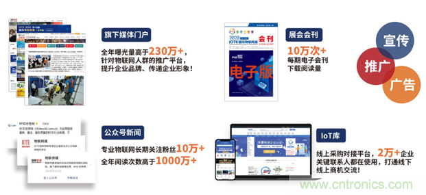 IOTE 2021第十六屆國際物聯網&mdash;深圳站
