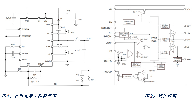 如何治愈電動(dòng)單車?yán)m(xù)航焦慮？DC/DC轉(zhuǎn)換器技術(shù)有良方
