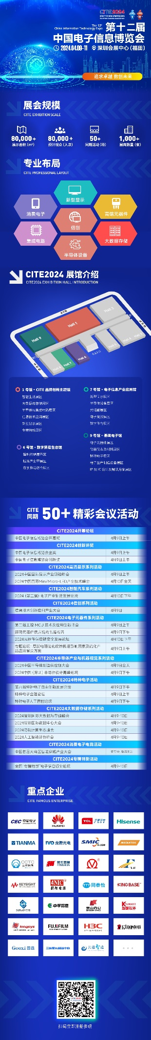 信息技術(shù)應(yīng)用創(chuàng)新產(chǎn)業(yè)（即“信創(chuàng)產(chǎn)業(yè)”）旨在針對硬件及云等基礎(chǔ)設(shè)施、基礎(chǔ)軟件、應(yīng)用軟件、網(wǎng)絡(luò)安全等IT產(chǎn)業(yè)鏈核心技術(shù)產(chǎn)品進(jìn)行自主研發(fā)，為我國經(jīng)濟(jì)發(fā)展、社會(huì)運(yùn)轉(zhuǎn)構(gòu)建安全可控的信息技術(shù)支撐，避免核心技術(shù)受制于人。大力發(fā)展信創(chuàng)產(chǎn)業(yè)，是國家重大戰(zhàn)略和構(gòu)筑數(shù)字經(jīng)濟(jì)的重要基石，是提升信息化建設(shè)水平和安全防護(hù)能力的有力保障。  圖1信創(chuàng)產(chǎn)業(yè)鏈環(huán)節(jié)示意圖 一、信創(chuàng)市場規(guī)模有望保持高增長趨勢 信創(chuàng)建設(shè)從黨政領(lǐng)域的應(yīng)用起步，逐步擴(kuò)展至金融、電信、電力等對國計(jì)民生有重要影響的領(lǐng)域，由局部領(lǐng)域向多細(xì)分領(lǐng)域拓展。基于行業(yè)信創(chuàng)用戶的應(yīng)用場景需求，隨著國內(nèi)國產(chǎn)化路徑開始從基礎(chǔ)辦公、到一般業(yè)務(wù)系統(tǒng)、再到核心業(yè)務(wù)系統(tǒng)的演進(jìn)，涉及行業(yè)相關(guān)的生產(chǎn)、經(jīng)營、管理等環(huán)節(jié)，重點(diǎn)關(guān)注業(yè)務(wù)系統(tǒng)集成以及整體解決方案能力。如飛騰信息、麒麟軟件、金山辦公、人大金倉、寶德、申威、同泰怡、可信華泰等企業(yè)分別在細(xì)分領(lǐng)域提供了具有競爭力的解決方案。根據(jù)艾瑞咨詢預(yù)測，未來信創(chuàng)市場規(guī)模仍將保持增長趨勢，隨著數(shù)字中國強(qiáng)化關(guān)鍵能力、各領(lǐng)域構(gòu)筑自立自強(qiáng)的數(shù)字技術(shù)創(chuàng)新體系的建設(shè)不斷推進(jìn)，預(yù)期中國信創(chuàng)市場整體規(guī)模仍將保持30%以上的年增長。隨著行業(yè)信創(chuàng)的深入、應(yīng)用軟件的成熟，信創(chuàng)產(chǎn)品將滲透至更多核心業(yè)務(wù)場景，預(yù)期2025年恢復(fù)高增速，于2026年突破2000億。  圖2 2021-2027年中國信創(chuàng)市場規(guī)模及預(yù)測（億元） 二、AI助推信創(chuàng)產(chǎn)品在垂直行業(yè)的深入應(yīng)用 云計(jì)算、人工智能等新技術(shù)的發(fā)展帶來了底層IT基礎(chǔ)設(shè)施構(gòu)建及上層應(yīng)用軟件開發(fā)的模式轉(zhuǎn)變，創(chuàng)造了新的IT建設(shè)發(fā)展路徑，也為我國信息技術(shù)產(chǎn)品帶來新的發(fā)展機(jī)遇。以大模型為代表的生成式AI重塑生產(chǎn)力，為信創(chuàng)產(chǎn)業(yè)發(fā)展打開全新的空間，AIGC將進(jìn)一步助推信創(chuàng)產(chǎn)品在各垂直行業(yè)的深入應(yīng)用。2023年國內(nèi)科技龍頭企業(yè)密集推出人工智能大模型，呈爆發(fā)式增長態(tài)勢，頭部大廠及垂類解決方案服務(wù)商相繼推出適用于各垂直行業(yè)的解決方案，截至2023年7月，我國累計(jì)已經(jīng)發(fā)布130個(gè)大模型，助力行業(yè)變革。我國國產(chǎn)大模型已經(jīng)開始在教育、醫(yī)療、汽車、辦公、工業(yè)、智能硬件等B端和C端應(yīng)用場景持續(xù)落地。 三、信創(chuàng)產(chǎn)業(yè)迎來新一輪政策機(jī)遇 全球數(shù)字化時(shí)代到來，數(shù)字經(jīng)濟(jì)是重組全球要素資源、重塑全球經(jīng)濟(jì)結(jié)構(gòu)、改變?nèi)蚋偁幐窬值年P(guān)鍵力量，是新一輪國際競爭重點(diǎn)領(lǐng)域。發(fā)展數(shù)字經(jīng)濟(jì)已成為不可阻擋的時(shí)代趨勢，黨的二十大報(bào)告多次提到國家安全的主基調(diào)，重申發(fā)展信創(chuàng)產(chǎn)業(yè)，實(shí)現(xiàn)關(guān)鍵領(lǐng)域信息技術(shù)自主可控的重要性。部分地區(qū)已開始制定信創(chuàng)設(shè)備的采購比例，2022年5月，深圳市發(fā)布《深圳市關(guān)于促進(jìn)消費(fèi)持續(xù)恢復(fù)的若干措施》，指出提升信創(chuàng)產(chǎn)品應(yīng)用比例，原則上新增辦公系統(tǒng)、業(yè)務(wù)系統(tǒng)中信創(chuàng)產(chǎn)品的采購比例，金融、能源、教育、醫(yī)療、電信、交通等重點(diǎn)領(lǐng)域不低于20%；新增關(guān)鍵信息基礎(chǔ)設(shè)施中信創(chuàng)產(chǎn)品的采購比例，黨政機(jī)關(guān)、國資國企不低于40%。作為科技創(chuàng)新的重要領(lǐng)域，信創(chuàng)產(chǎn)業(yè)正迎來新一輪發(fā)展機(jī)遇，相關(guān)部門、地方政府與頭部企業(yè)正積極布局，構(gòu)建國產(chǎn)化信息技術(shù)全周期生態(tài)體系，打造信創(chuàng)產(chǎn)業(yè)發(fā)展集聚區(qū)。在多方利好政策的支持下，中國信創(chuàng)產(chǎn)業(yè)的創(chuàng)新能力將進(jìn)一步提升。  為打造安全可控的信息技術(shù)體系，建設(shè)開放共贏的信息產(chǎn)業(yè)生態(tài)，信創(chuàng)產(chǎn)業(yè)成為我國全面推動(dòng)科技自立自強(qiáng)的重要抓手。為推動(dòng)行業(yè)內(nèi)資源交流互通，打造安全穩(wěn)定的產(chǎn)業(yè)鏈供應(yīng)鏈，進(jìn)一步助推信創(chuàng)產(chǎn)品在各垂直行業(yè)的深入應(yīng)用，第十二屆中國電子信息博覽會(huì)（CITE 2024）將于2024年4月9-11日在深圳會(huì)展中心（福田）盛裝亮相，將展示從芯片、硬件設(shè)備到軟件服務(wù)，從電子制造到人工智能、云計(jì)算、大數(shù)據(jù)等新興領(lǐng)域的數(shù)字經(jīng)濟(jì)全產(chǎn)業(yè)鏈。 同期，本屆博覽會(huì)隆重推出了備受矚目的“信創(chuàng)生態(tài)聯(lián)合展區(qū)”。截至目前，該展區(qū)已成功匯聚了麒麟、飛騰、金山、人大金倉、申威、寶德、同泰怡、可信華泰等國內(nèi)信創(chuàng)行業(yè)的領(lǐng)軍企業(yè)，共同展示最新的技術(shù)成果和創(chuàng)新實(shí)踐。 尤為值得一提的是，同期舉辦的第四屆信息技術(shù)應(yīng)用創(chuàng)新產(chǎn)業(yè)論壇堪稱一場業(yè)界盛事。論壇匯聚了信創(chuàng)領(lǐng)域內(nèi)的資深從業(yè)者和產(chǎn)業(yè)專家，特別邀請了眾多行業(yè)翹楚與知名學(xué)者共襄盛舉。屆時(shí)，他們將齊聚一堂，圍繞信創(chuàng)產(chǎn)業(yè)的多個(gè)維度展開深入而富有洞察力的探討與分享。他們的智慧碰撞與經(jīng)驗(yàn)交流，將為信創(chuàng)產(chǎn)業(yè)的深入發(fā)展貢獻(xiàn)寶貴智慧，共同推動(dòng)其邁向更加廣闊和嶄新的高度。