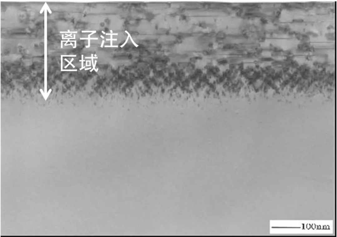 第5講:SiC的晶體缺陷 第5講:SiC的晶體缺陷