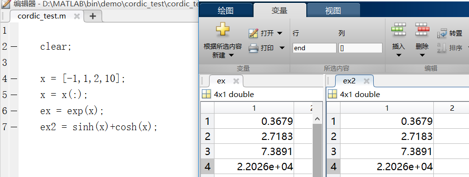 利用FPGA進(jìn)行基本運(yùn)算及特殊函數(shù)定點運(yùn)算