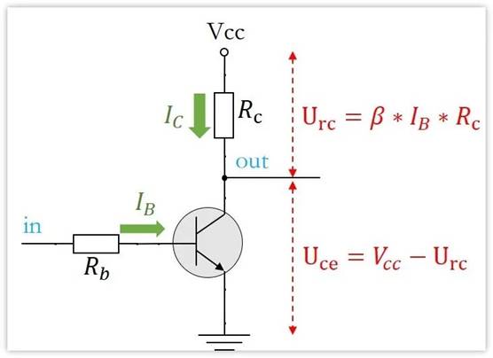 常用的三極管電路設(shè)計(jì)：電阻到底是怎么選的？