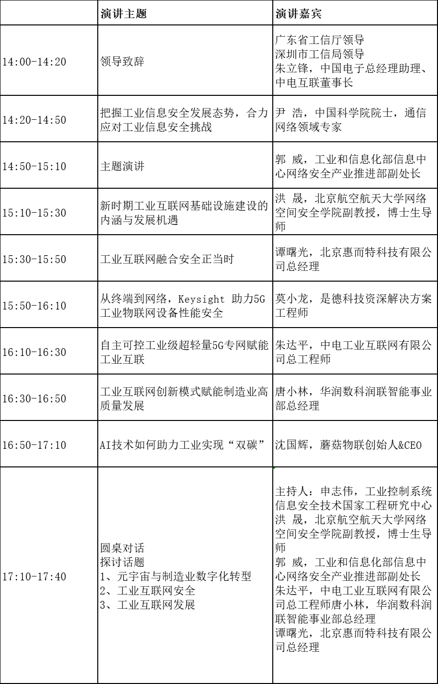2023中國（大灣區）工業互聯網發展與安全峰會活動方案
