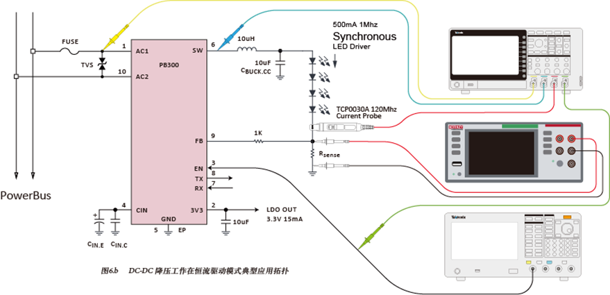 如何使用示波器、AFG和萬(wàn)用表測(cè)試LED 驅(qū)動(dòng)器的調(diào)光線性度? 如何使用示波器、AFG和萬(wàn)用表測(cè)試LED 驅(qū)動(dòng)器的調(diào)光線性度?