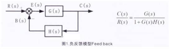 如何測量開關電源穩定性