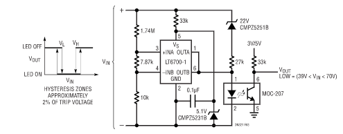如何使用具有集成400mV基準(zhǔn)的雙微功率比較器簡化監(jiān)控器和控制功能? 如何使用具有集成400mV基準(zhǔn)的雙微功率比較器簡化監(jiān)控器和控制功能?