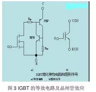 為什么IGBT是適合斬波應用的器件 為什么IGBT是適合斬波應用的器件