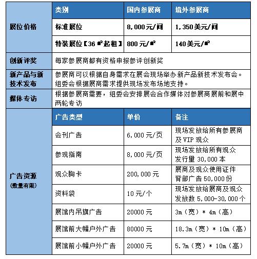 第十屆中國(西部)電子信息博覽會西部電子信息十周年獻禮 第十屆中國(西部)電子信息博覽會西部電子信息十周年獻禮
