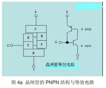 為什么IGBT是適合斬波應用的器件 為什么IGBT是適合斬波應用的器件