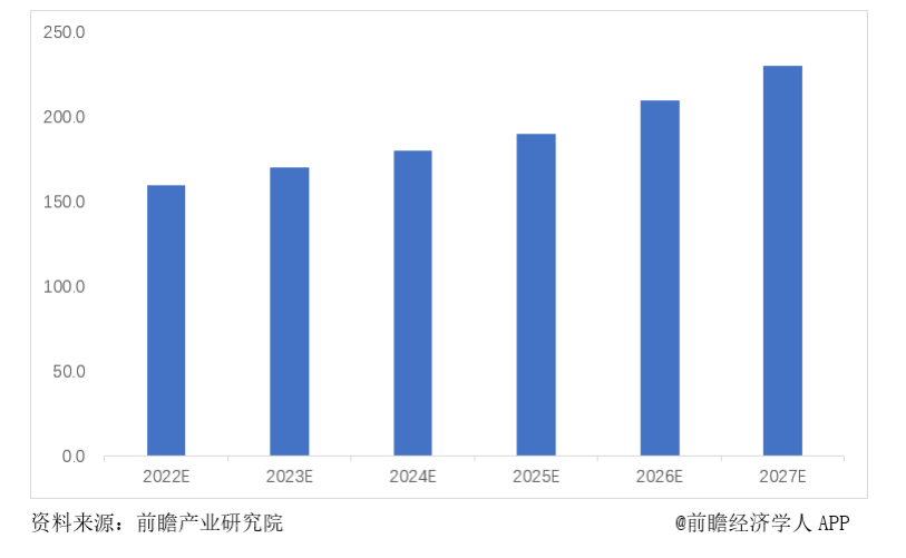 基礎設施數字化正當時，兆易創新與信馳科技共同推進燃氣物聯網發展