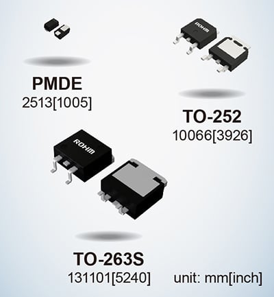  ROHM 的 SBD。圖片由ROHM提供  效率需要較低的正向電壓，但是，這會導致較高的反向電流，這可能會導致二極管擊穿——一種稱為熱失控的現(xiàn)象。   ROHM 的系列具有低正向電壓特性，同時保持低反向電流以避免熱失控并提高效率。  該系列旨在提供交流到直流的整流，使其在消費電子產(chǎn)品中得到應(yīng)用。  SBD 中的 Si 與 SiC 與 GaN  盡管硅具有適用于功率器件應(yīng)用中的保護和整流的材料特性，但硅基二極管已經(jīng)達到其理論極限。   這些限制使其難以滿足高阻斷電壓、低開關(guān)損耗和高開關(guān)速度等高功率應(yīng)用所需的穩(wěn)健和高效性能要求。   另一方面，SiC 等寬帶隙材料可提供更快的開關(guān)容量并降低功率損耗。  制造肖特基勢壘二極管的研究人員也希望利用 GaN。基于 GaN 的肖特基勢壘二極管可以在更高的頻率下運行，同時在功率轉(zhuǎn)換器中保持低功率損耗。   研究人員注意到，  GaN 異質(zhì)結(jié)構(gòu)中的二維電子氣(2DEG) 具有高濃度和高遷移率。因此，研究人員有動力在電力電子設(shè)備的高功率應(yīng)用中開發(fā) GaN。  氮化鎵基肖特基勢壘二極管的研究  已經(jīng)有一些研究實驗旨在開發(fā)用于 SBD 的 GaN。這些實驗通常旨在提高材料質(zhì)量和性能。   在中國南京大學先進光子與電子材料重點實驗室進行的一項這樣的實驗產(chǎn)生了關(guān)于 GaN SBD 的新發(fā)現(xiàn)。   研究人員制造了一種基于 GaN 的 SBD，其擊穿電壓為 10.6 KV，功率品質(zhì)因數(shù)（或 PFoM）超過 3.8 GW/cm2。憑借這一成果，研究人員發(fā)現(xiàn)基于 GaN 的 SBD 可能適用于超高壓應(yīng)用。