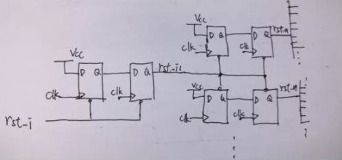 復(fù)位電路很簡(jiǎn)單，但卻有很多門道