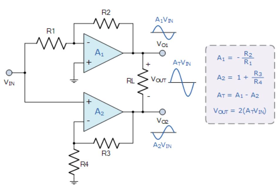 運算放大器的8種應用電路，您都了解嗎？