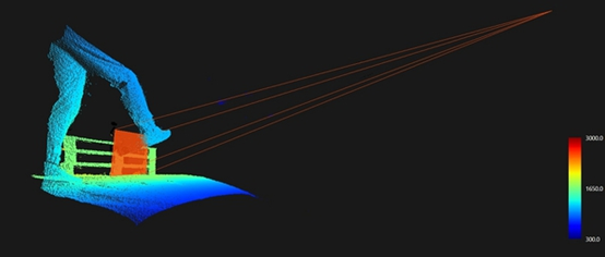 3D ToF相機(jī)于物流倉儲自動(dòng)化的應(yīng)用優(yōu)勢