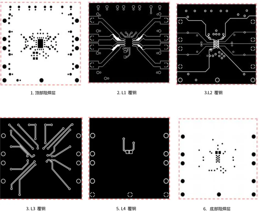 基于熱性能的NIS(V)3071 PCB設計考慮因素