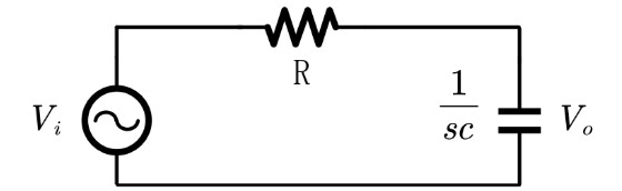 開關電源環(huán)路穩(wěn)定性分析(五)(環(huán)路的分析) 開關電源環(huán)路穩(wěn)定性分析(五)(環(huán)路的分析)