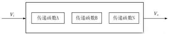 開關電源環(huán)路穩(wěn)定性分析(五)(環(huán)路的分析) 開關電源環(huán)路穩(wěn)定性分析(五)(環(huán)路的分析)